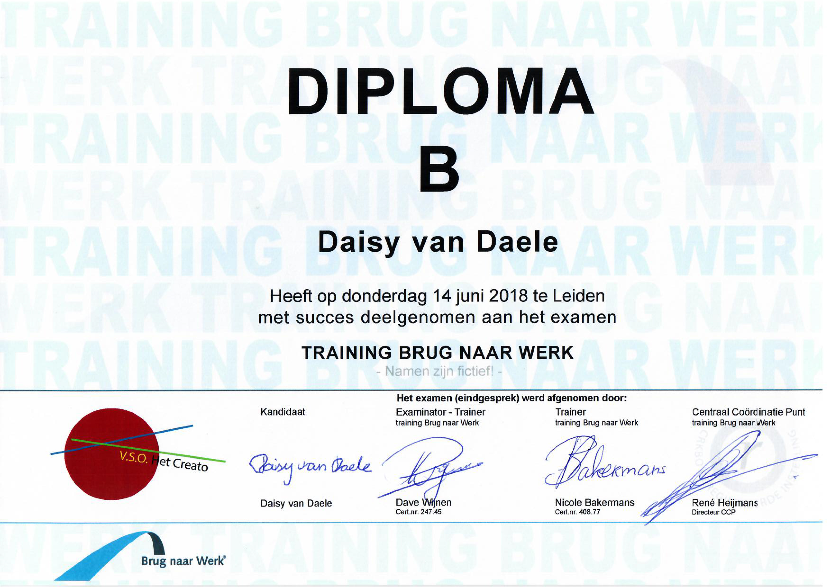 Diploma BnW (fictief)